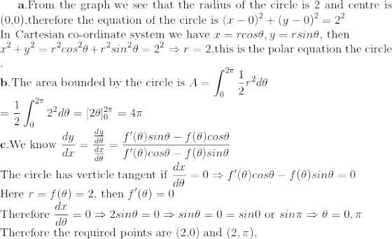 \mathbf{a.}$From the graph we see that the radius of the circle is 2 and centre is (0,0),therefore the equation of the circle is $ (x-0)^2+(y-0)^2=2^2\\$In Cartesian co-ordinate system we have $ x=rcos\theta ,y=rsin\theta,$ then $ \\x^2+y^2=r^2cos^2\theta+r^2sin^2\theta =2^2\Rightarrow r=2,$this is the polar equation the circle $.\\ \mathbf{b.}$The area bounded by the circle is $ A=\int_{0}^{2\pi}\frac{1}{2}r^2d\theta\\=\frac{1}{2}\int_{0}^{2\pi}2^2d\theta =[2\theta]_{0}^{2\pi}=4\pi\\ \mathbf{c.}$We know $ \frac{dy}{dx}=\frac{\frac{dy}{d\theta}}{\frac{dx}{d\theta}}=\frac{f'(\theta)sin\theta-f(\theta)cos\theta}{f'(\theta)cos\theta-f(\theta)sin\theta}\\$The circle has verticle tangent if $\frac{dx}{d\theta }=0\Rightarrow f'(\theta)cos\theta-f(\theta)sin\theta=0\\$Here $ r=f(\theta)=2,$ then $ f'(\theta)=0\\ $Therefore $ \frac{dx}{d\theta }=0\Rightarrow 2sin\theta=0\Rightarrow sin\theta=0=sin0$ or $ sin\pi\Rightarrow \theta =0,\pi \\$Therefore the required points are (2,0) and $(2,\pi).