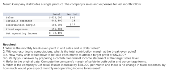 Menlo Company distributes a single product. The companys sales and expenses for last month follow: Total $ 632,000 442,400 1