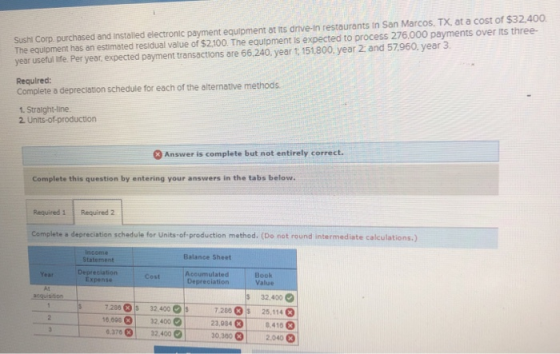 Sushi Corp. purchased and installed electronic payment equipment at its drive-in restaurants in San Marcos, TX, at a cost of