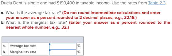 Duela Dent is single and had $190,400 in taxable income. Use the rates from Table 2.3. a. What is the average tax rate? (Do n