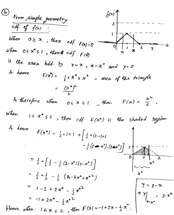 b fron) 2 When From simple geometry cdf of find 0> x , then edf FOV) - 0 When osat<l , thend edf Flat) is the area odd. by y