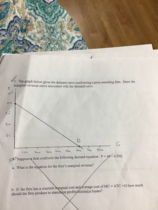 3. The graph below gives the demand curve confronting a price searching firm. Draw the marginal revenue curve associated with