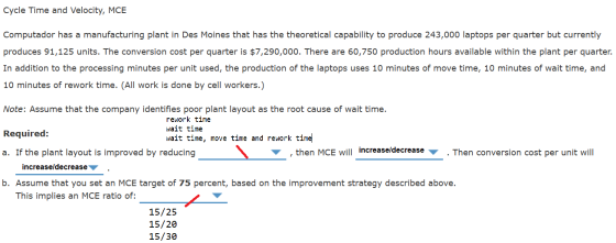 Cycle Time and Velocity, MCE Computador has a manufacturing plant in Des Moines that has the theoretical capability to produc