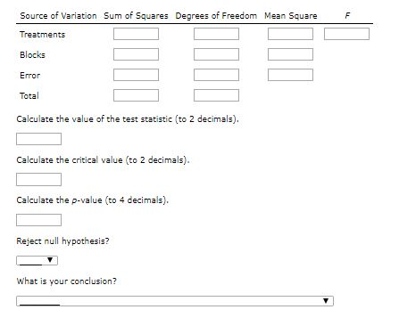 Source of Variation Sum of Squares Degrees of Freedom Mean SquareF Treatments Blocks Error Total Calculate the value of the test statistic (to 2 decimals). Calculate the critical value (to 2 decimals). Calculate the p-value (to 4 decimals). Reject null hypothesis? What is vour conclusion?