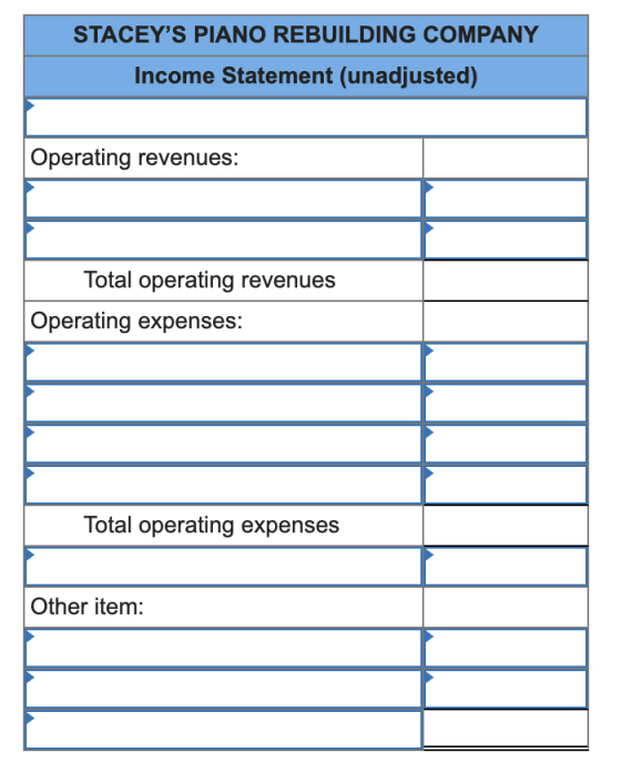 STACEYS PIANO REBUILDING COMPANY Income Statement (unadjusted) Operating revenues: Total operating revenues Operating expens