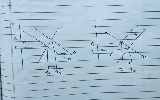 8 s a a
