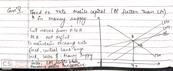Case & Theed ex rate mobile capital (BP flatter in money suppy Than LM) LIMO blu. Eloy moves from A to B At B: BOP deficit To