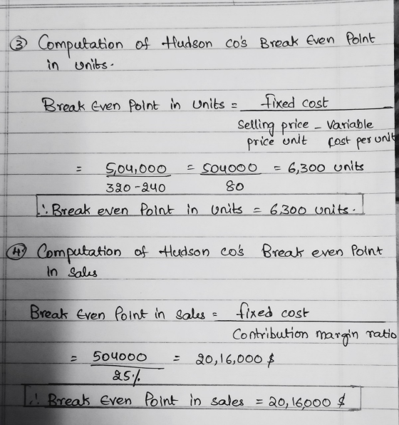 3) Computation of Hudson cos Break Even Polnt in units. Break Even Point in Units fixed cost Selling price - Variable price