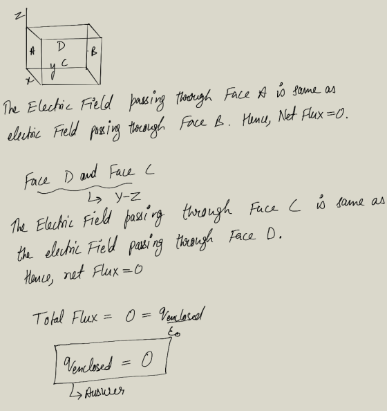 Ti al Flux = 0=%..lesal