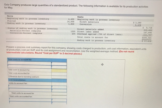 Oslo Company produces large quantities of a standardized product. The following information is available for ts production activities for May. Units Costs Beginning work in process inventory Started 4,400 Beginning work in process inventory 14,000 Direct materials 3,800 Conversion s 3,280 6,438 Ending work in process inventory $ 9,718 230,400 147.680 111.787 $499,585 Status of ending work in process inventory Direct materials added 1001 Direet labor added Naterials-Percent complete Conversion-Percent complete 25% Overhead applied (768 of direct labor) Total costs to account for Ending wozk in process inventory s 57.418 Prepare a process cost summary report for this company, showing costs charged to production, unit cost information, equivalent units of production, cost per EUP, and its cost assignment and reconciliation. Use the weighted-average method. (Do not round intermediate calculations. Round Cost per EUP to 2 decimal places.) costs to account for: Total costs to account for Total costs accounted for Difference due to rounding cost/unit Units to account for Total units to account for Total units accounted for