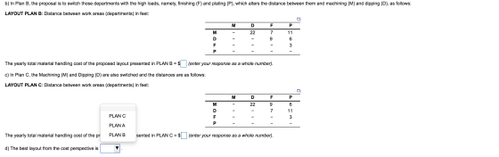 b) In Plan B, the proposal is to switch those departments with the high loads, namely, finishing (F) and plating (P), which a