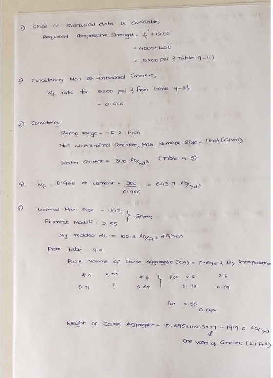 ) since no Statatias data t avatlabe 400o+ 1200 ε 5200 Psi 3 Table 9-11 D Considering Nor ar-entrained Conc O.4166 Consid Non atre 0. 466 Given Fineness MeduK2.SS rodided W. 102 3 b/ft Frum table 2.4 2.55 2 6 ·기 0. 61 0-10 0.69 Fox 2-55