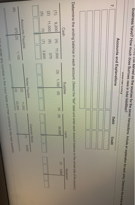 served as the sources for the seven transactions, Include an explanation for each entry. Determine the ending be business hav