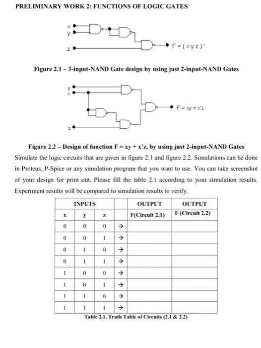 PRELIMINARY WORK 2: FUNCTIONS OF LOGIC GATES F (xyz) Figure 2.1-3-input-NAND Gate design by using just 2-input-NAND Gates Figure 2.2- Design of function F-xy+xz, by using just 2-input-NAND Gates Simulate the logic circuits that are given in figure 2.1 and figure 2.2. Simulations can be done in Proteus, P-Spice or any simulation program that you want to use. You can take screenshot of your design for print out. Please fill the table 2.1 according to your simulation results. Experiment results will be compared to simulation results to verify INPUTS OUTPUT OUTPUT FCircuit 2.1) F(Circuit 2.2) 0 0 0 Table 2.1.Truth Table of Circuits (2.1 & 2.2)