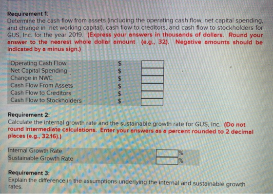 Requirement 1: Determine the cash flow from assets (including the operating cash flow, net capital spending, and change in ne