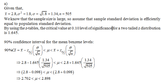 a) Given that, x= 2.8. σ. 1.8, σ= 1.8-1.34. n = 505 We know that the sample size is large, so assume that sample standard deviation is efficiently equal to population standard deviation By using the z-tables, the critical value at 0.10level of significancelfor a two tailed z distribution is 1.645 90% confidence interval for the mean benzene levels: r.NE)< μ<r.NE) 90%CI = 1-Z 1.34 505 1.34 V505 2.8-1.645 <μ<2.841.645 (28-0098) < μ < (2.8 +0.098) 2.702 < μ < 2.898