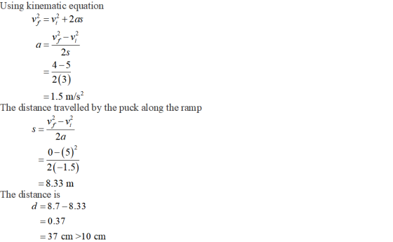 Using kinematic equation 2(3) 1.5 m/s2 The distance travelled by the puck along the ramp 0-(5) 2(-1.5) - 8.33 m The distance is d -8.7 -8.33 0.37 - 37 cm >10 cnm