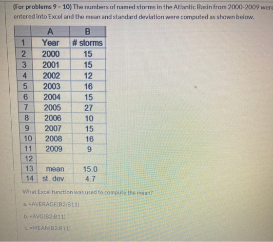 (For problems 9-10) The numbers of named storms in the Atlantic Basin from 2000-2009 were entered into Excel and the mean and
