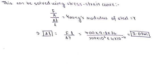 This can be solved using stress-strain curre:- F А 1 Youngs s modulus of steel ay - Fl 3.09m 700 K 9,8 X 36 200X106 x 4x10-4