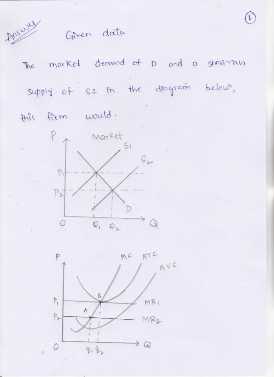 0 Given data he mor ket demand of D ond o a supply of s2m the dto0Tam below this m uwould Market S1 MC AT MR MR2
