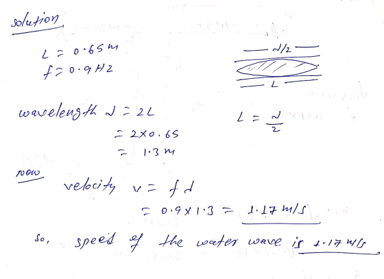 solution دم/7 mso.o. 7 ZHb.ocf wavelength d=22 L= ) -2x0.65 = 1.3 m Now velocity v=fd = 0.9 X 1.3 1.17 misi So, speed of the
