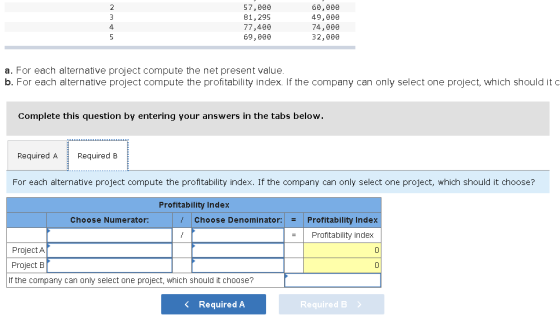 Nm #on 57,000 81,295 77,400 69,000 60,000 49,000 74,000 32,000 a. For each alternative project compute the net present value.