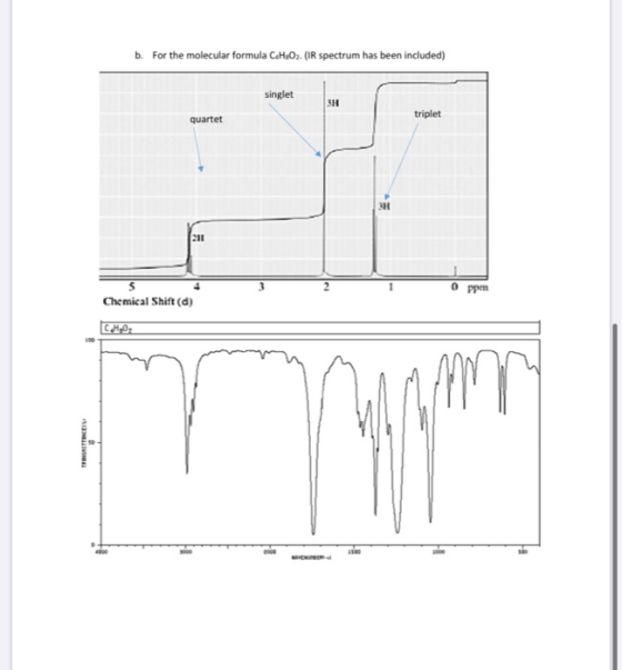 b. For the molecular formula C.H:02. (IR spectrum has been included) singlet triplet quartet о при Chemical Shift (d)
