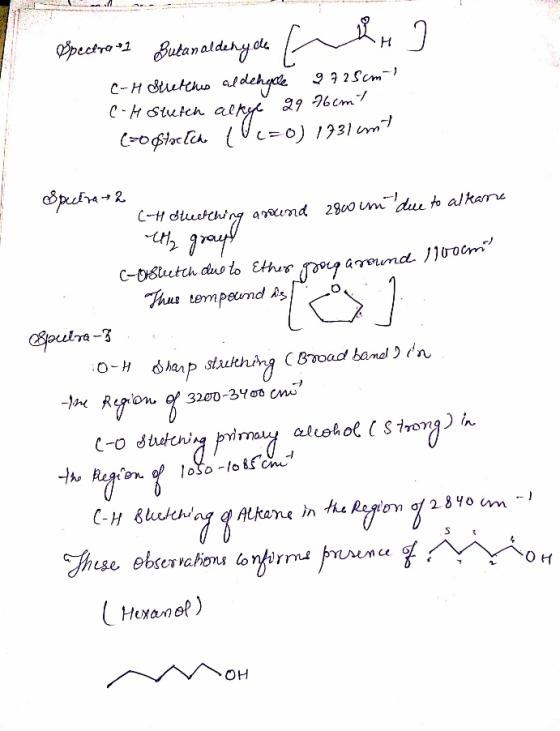 pectro utanaldenyoe c-H tuteho adehye 29 96cm C-HStutch C-oocle c=0) 1931m aumd 290o umdu to alkamu Cstutth duo to Ethur oog