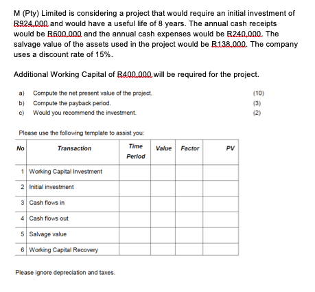 M (Pty) Limited is considering a project that would require an initial investment of R924,000 and would have a useful life of