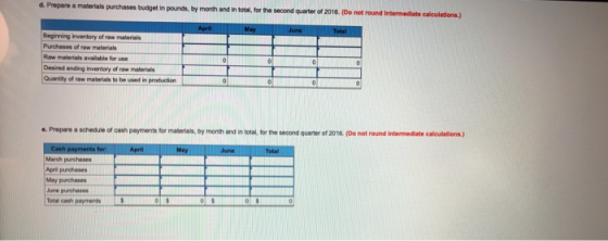 d. Prepare a materials purchases budget in pounds, by month and in total, for the second quarter of 2016. (Do not round Inter