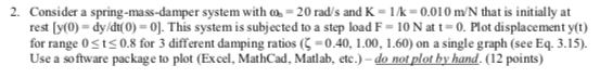 2. Consider a spring-mass-damper system with oh-20 rad/s and K-1k = 0.010 mN that is initially at rest [y(0) = dydt(0)-0]. This systern is subjected to a step load F-10 N at t-0·Plot displacement y(t) for range 0StS0.8 for 3 different damping ratios(-0.40,1.00, 1.60) on a single graph (see Eq. 3.15). Use a software package to plot (Excel, MathCad, Matlab, etc.)-do not plot by hand. (12 points)