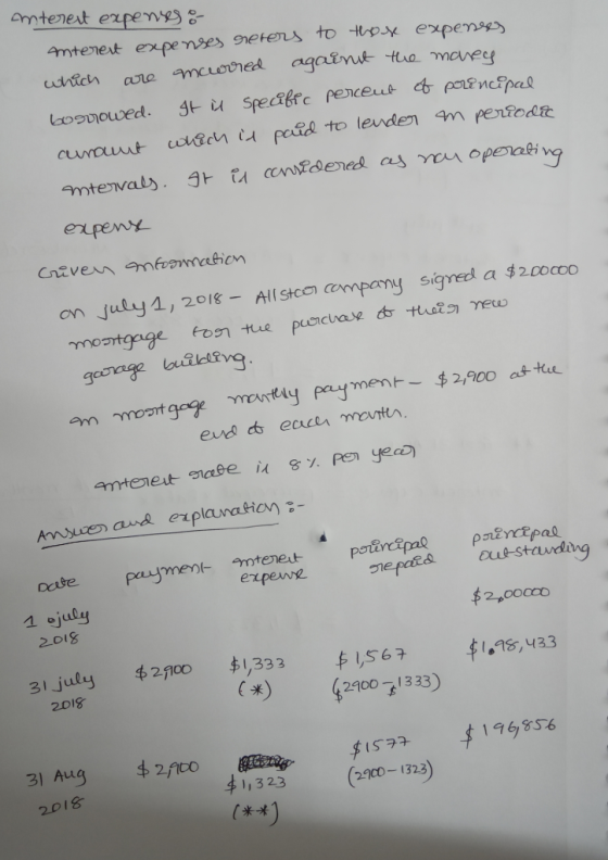 nterest expenses or Anterest expenses refers to those expenses which are ancurred against the marea borrowed. It is specific