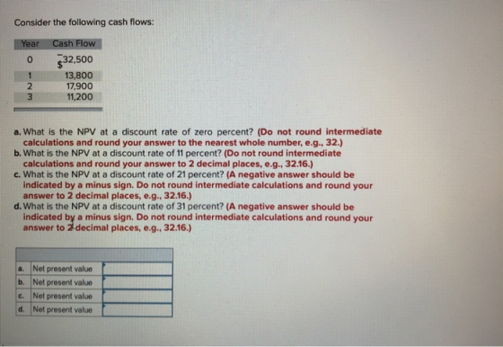 Consider the following cash flows: Year Cash Flow 332,500 13,800 17,900 11,200 WN a. What is the NPV at a discount rate of ze