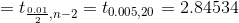 =t_{\frac{0.01}{2},n-2}=t_{0.005,20} = 2.84534