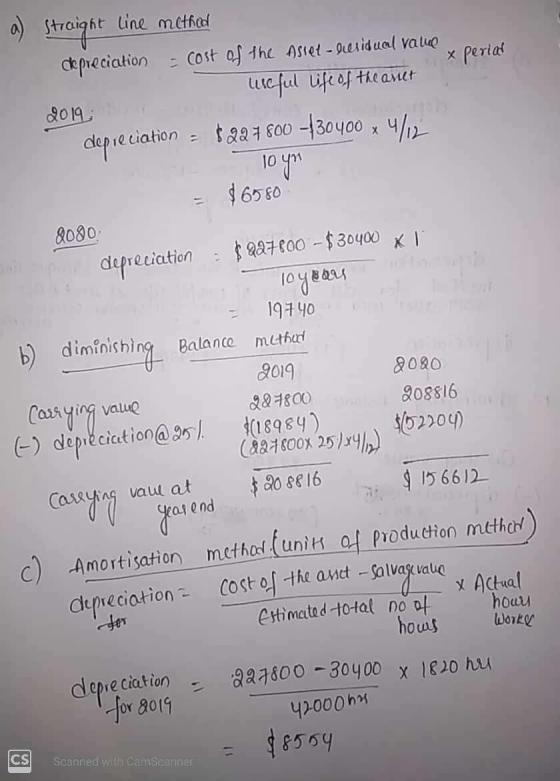 19140 a) straight line method depreciation - cost of the Asiet - Quidual value perial luc fuel life of the anet 2019, depreci