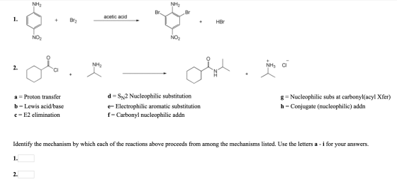 NH2 NH2 Bra Br acetic acid + Brz + HBO NO2 NO2 NH2 NH3 C IZ a = Proton transfer b = Lewis acid/base c=E2 elimination d=SN2 Nu