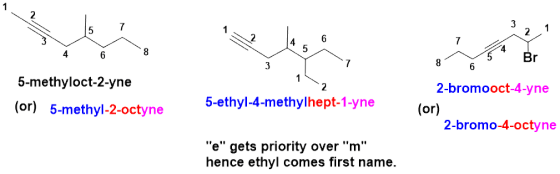 3, 1 6 5-methyloct-2-yne (or) 5-methyl-2-octyne 5-ethyl-4-methylhept-1-yne 2-bromooct-4-yne (or) 2-bromo-4-octyne e gets pr