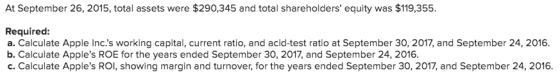 At September 26, 2015, total assets were $290,345 and total shareholders equity was $119,355. Required: a. Calculate Apple I