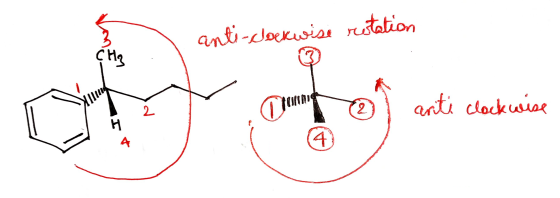 anti-clockwise rotation ç Hj 2 Chancen 2 anti clockwise I A 4
