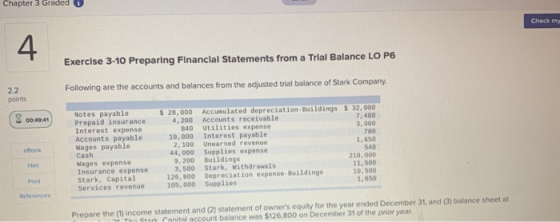 Chapter 3 Graded o Check my Exercise 3-10 Preparing Financial Statements from a Trial Balance LO P6 Following are the account
