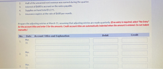2. 3. 4. Half of the unearned rent revenue was earned during the quarter. Interest of $600 is accrued on the notes payable. S