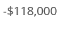 - $118,000