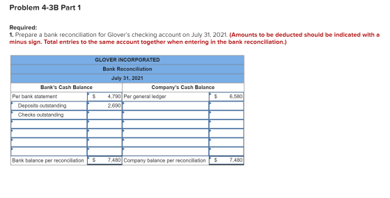 Problem 4-3B Part 1 Required: 1. Prepare a bank reconciliation for Glovers checking account on July 31, 2021. (Amounts to be