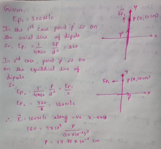 uven n n caje , pei dipale 2 Ep 32 GoN E=160 N (c ala-ng -V , 160 = 9x109