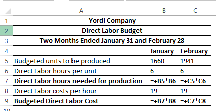 wn- Yordi Company Direct Labor Budget 3 Two Months Ended January 31 and February 28 4 January February 5 Budgeted units to be