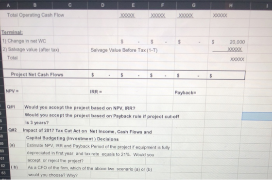 Total Operating Cash Flow XXX0X Terminal: 1) Change in net WC 2) Salvage value (after tax) 20,000 XXXXX Salvage Value Before