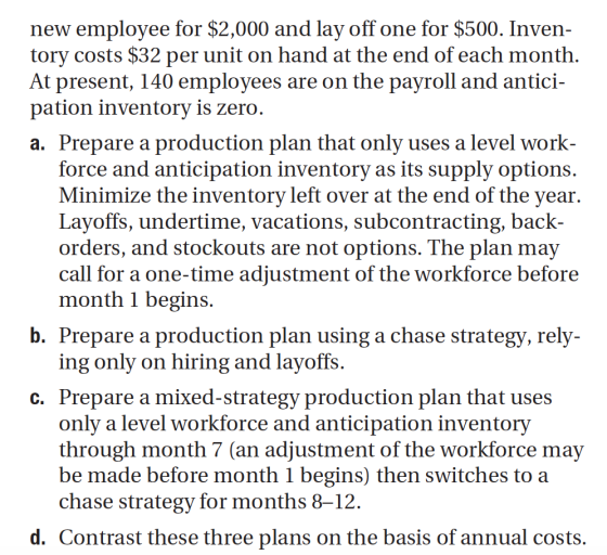 new employee for $2,000 and lay off one for $500. Inven- tory costs $32 per unit on hand at the end of each month. At present
