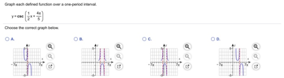 Graph each defined function over a one-period interval. 47 y csc Choose the correct graph below. A. D. a o o OS ON -7 3