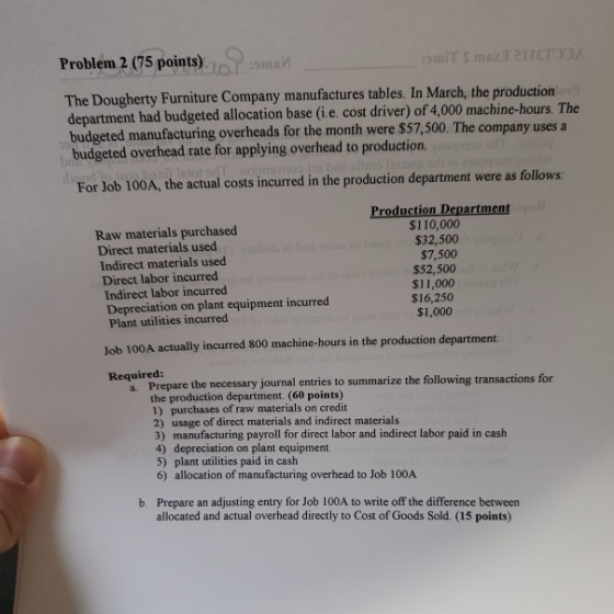 Problem 2 (75 points) mit S. TIETOA The Dougherty Furniture Company manufactures tables. In March, the production department