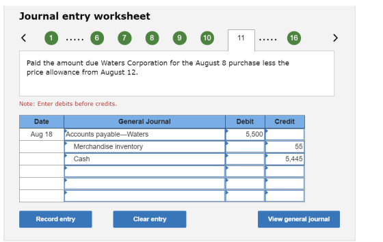 Journal entry worksheet KO ... O O O O 11 ..... ® Paid the amount due Waters Corporation for the August 8 purchase less the p
